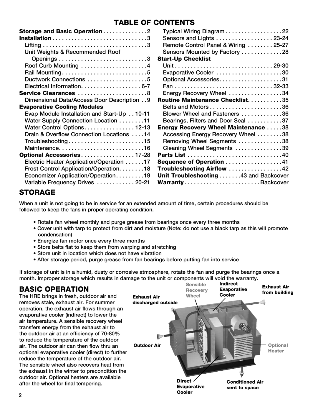 Greenheck Fan 55, HRE-20, 90, 45 manual TABLE OF Contents, Storage, Basic Operation 